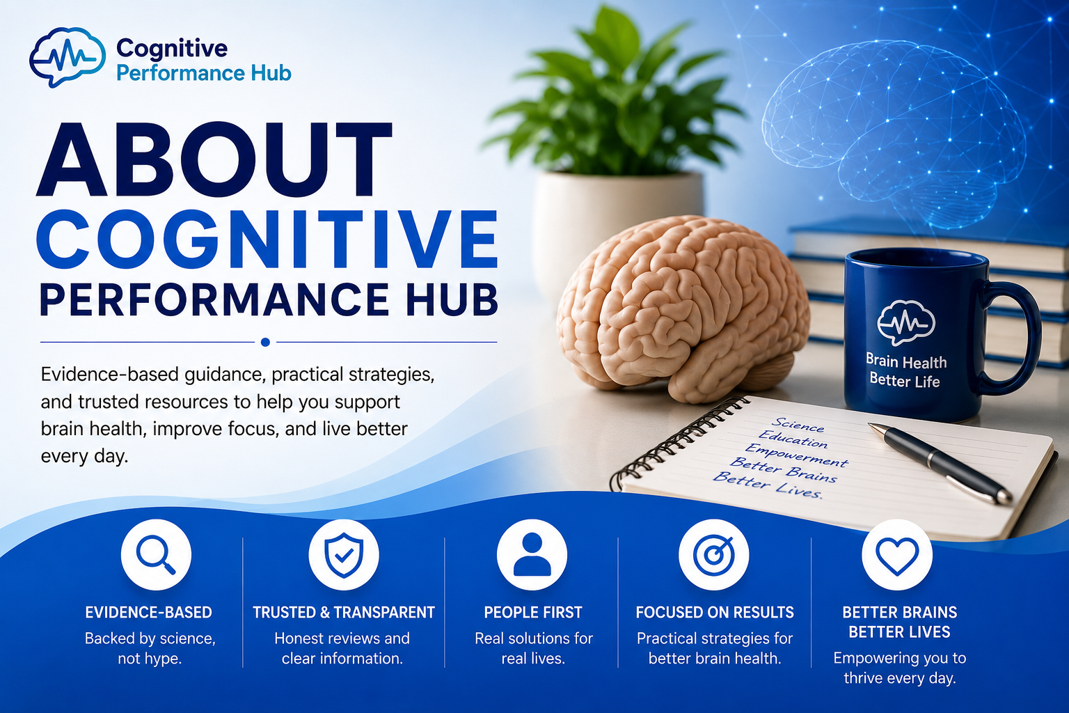 About Cognitive Performance Hub featuring evidence-based brain health education, memory, focus, and cognitive performance resources.