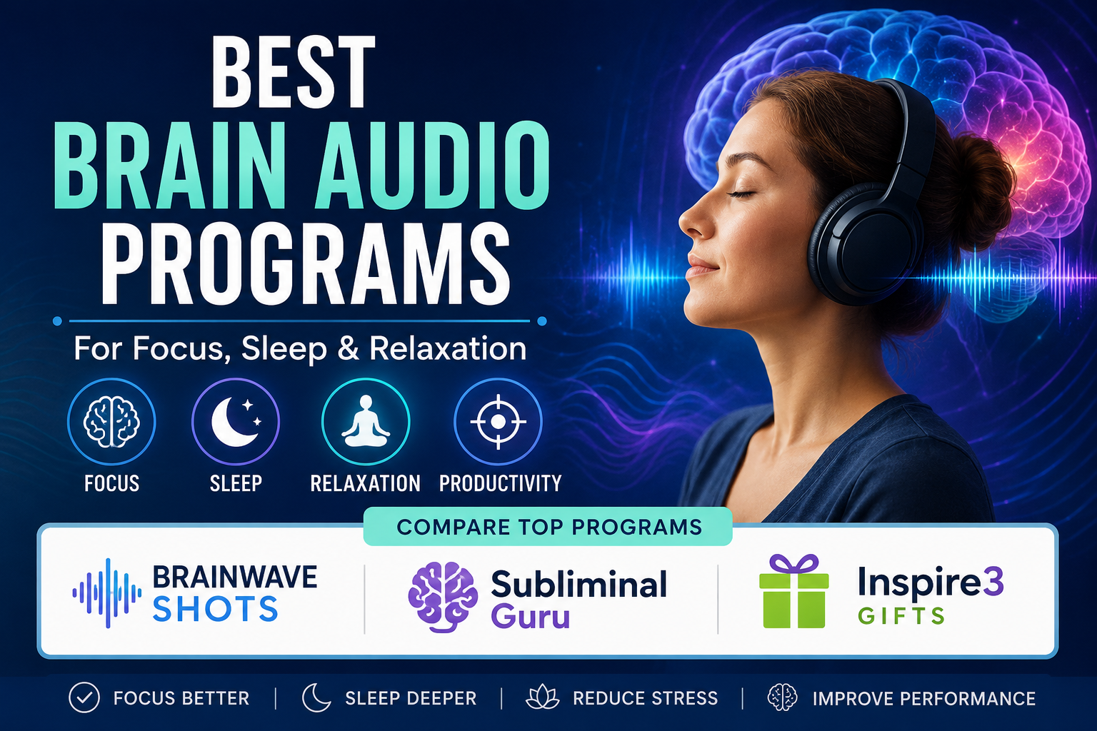 Comparison of the best brain audio programs including Brainwave Shots, Subliminal Guru, and Inspire3 Gifts for focus, sleep, meditation, relaxation, and productivity.