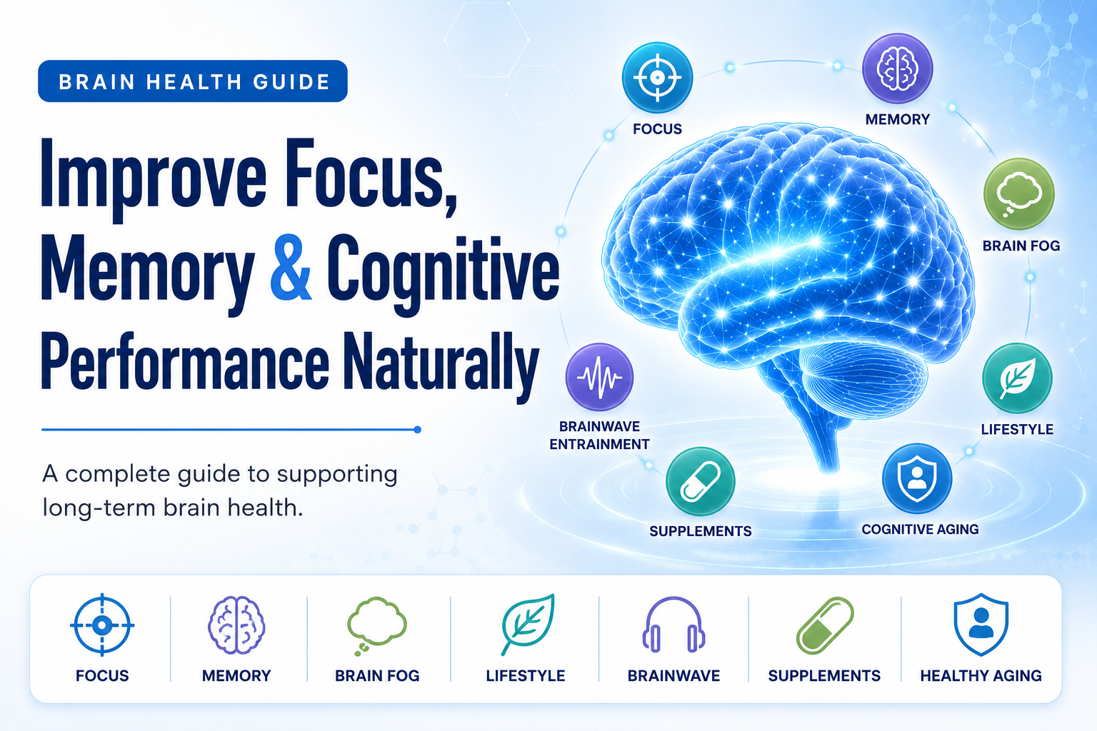 Brain Health Guide featured image showing focus, memory, brain fog, lifestyle, brainwave entrainment, supplements, and healthy cognitive aging.