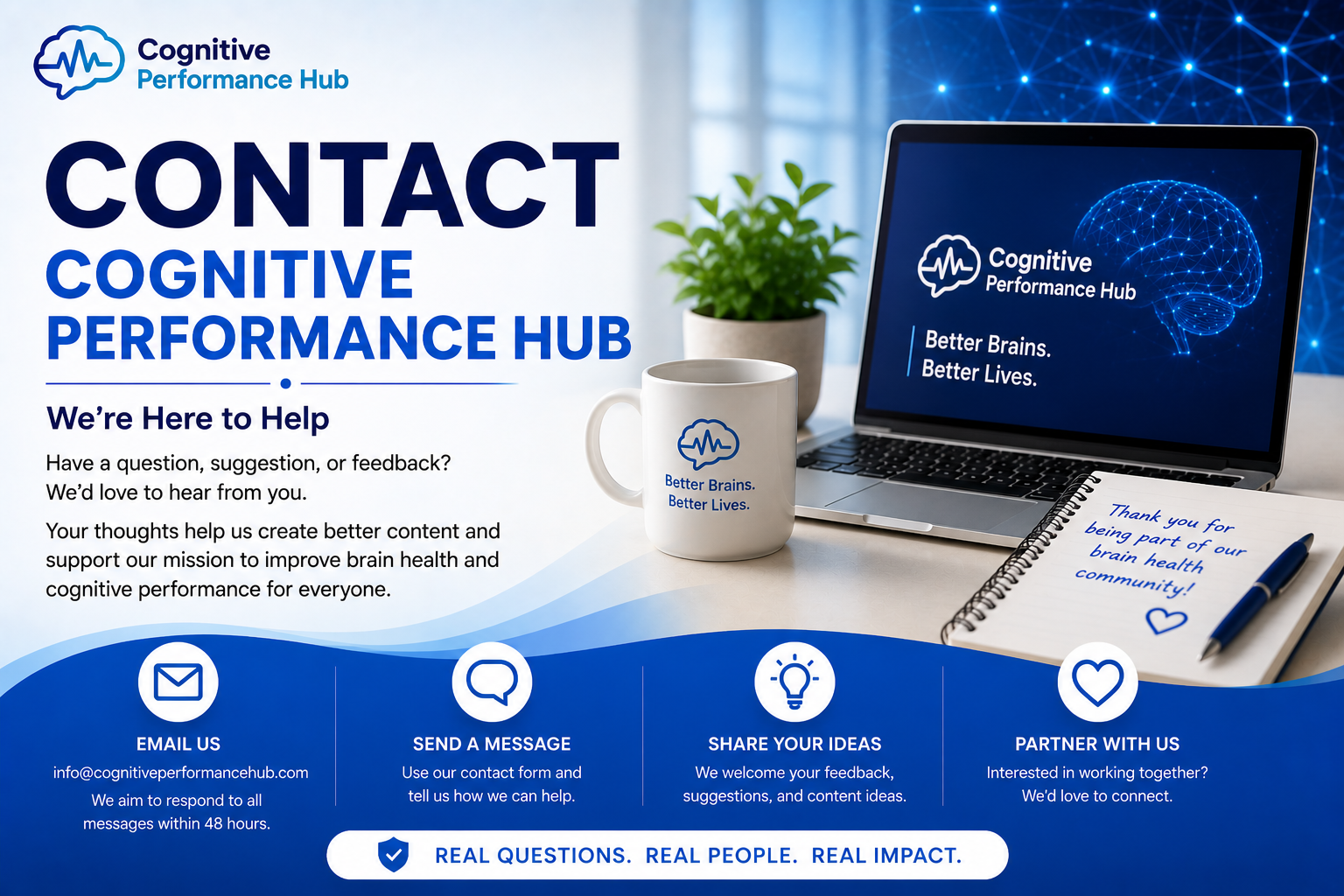 Contact Cognitive Performance Hub featured image showing communication, support, feedback, and customer contact for brain health information and educational resources.