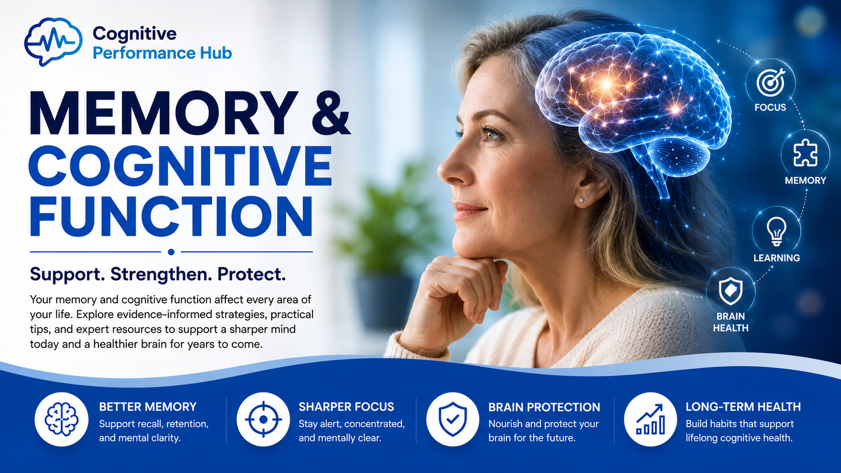 Memory and Cognitive Function pillar page featured image showing healthy brain activity, memory support, learning, focus, and long-term cognitive health through evidence-informed brain wellness strategies.