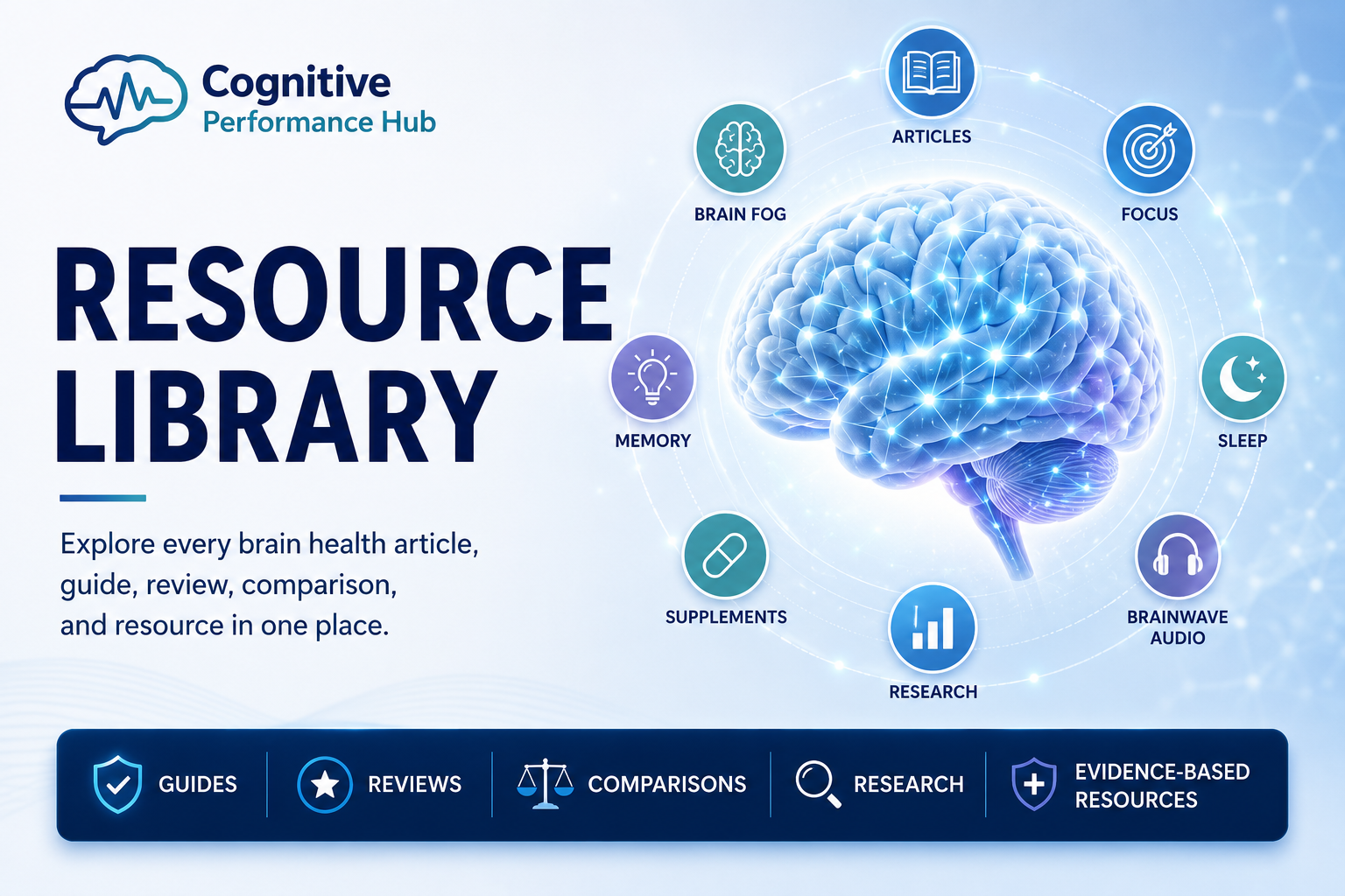 Resource Library at Cognitive Performance Hub featuring brain health articles, guides, reviews, brainwave entrainment resources, memory, focus, brain fog, supplements, and research.